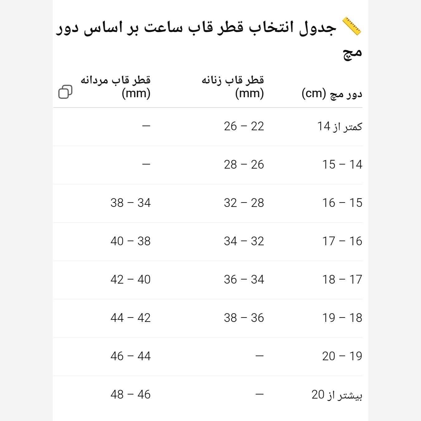 ساعت مچی مردانه فول بلک استیل سه زمانه برند فسیل