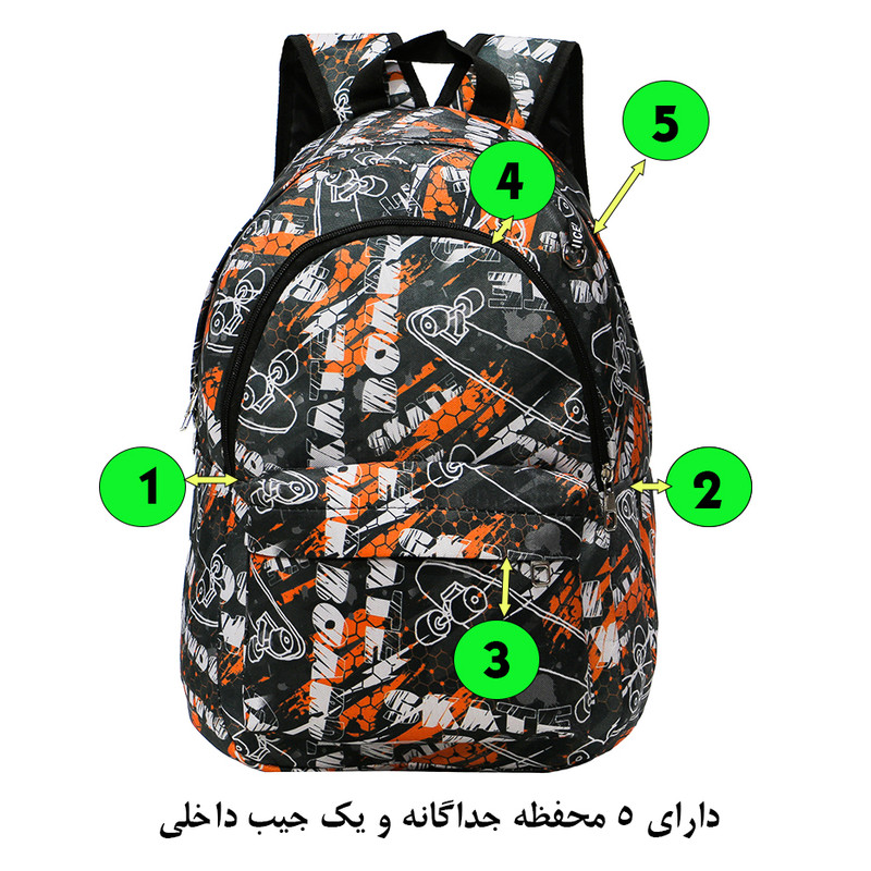 کوله پشتی توریث مدل ٌWE-78542 به همراه جامدادی