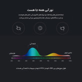 عینک محافظ چشم بلوکات مدل k2201-Anti Blue Light