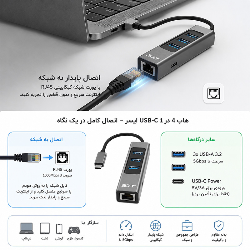 هاب 5 پورت USB-C ایسر مدل ODK3GO