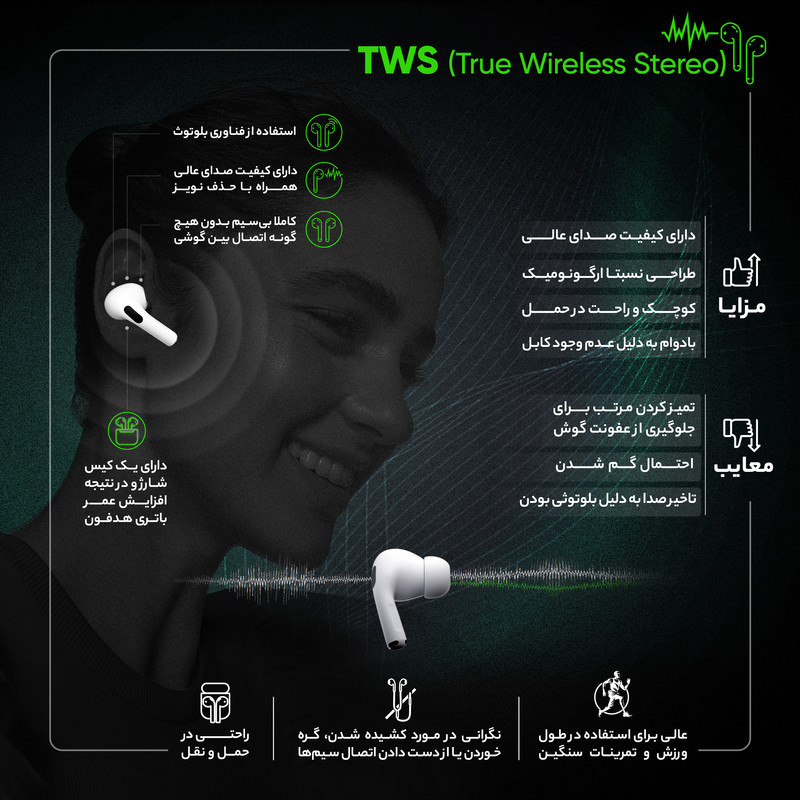 هندزفری بلوتوثی مدل AirPods. Pro