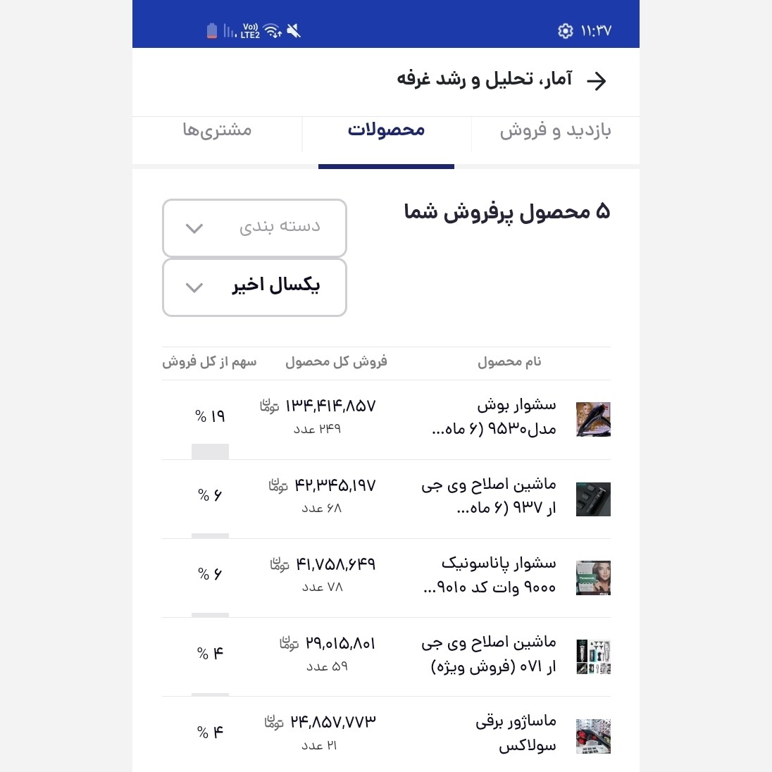 سشوار بوش (6 ماه گارانتی ) (ارسال رایگان)