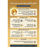 انگشتر عقیق زرد شرف الشمس درشت زیبا