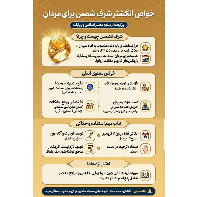 انگشتر عقیق زرد شرف الشمس درشت زیبا