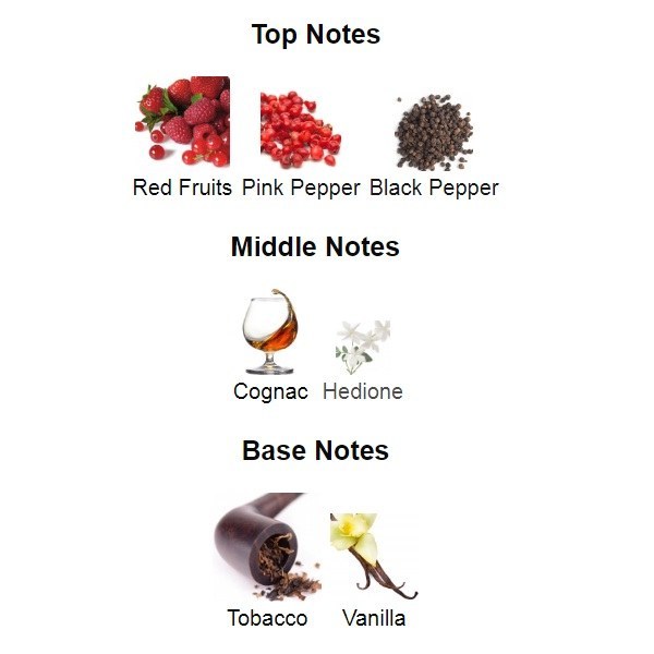 عطر زنانه 50 میل Fragrance World Nudo Exotic Flowers
