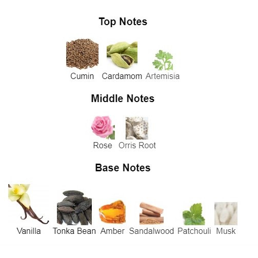 عطر رصاصی دارج Rasasi Daarej