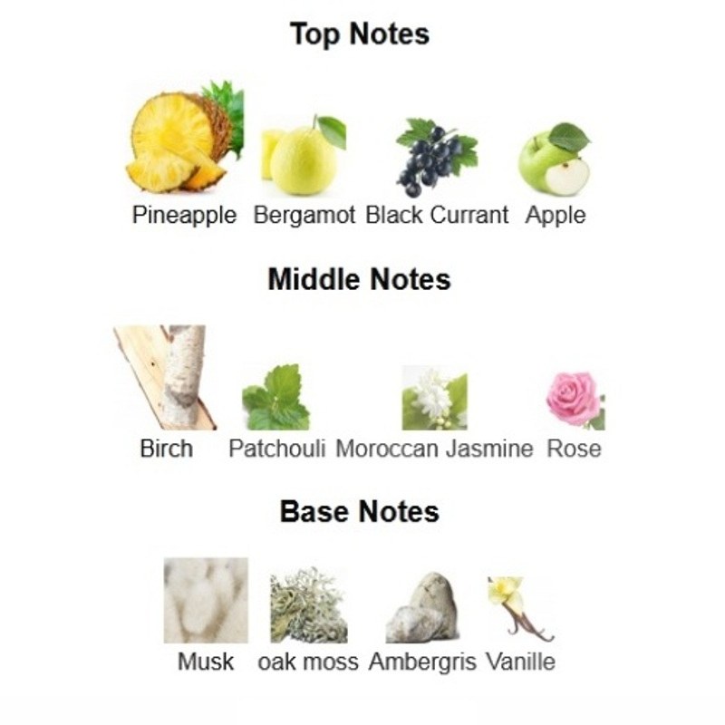 عطر Fragrance World Catch De Noire