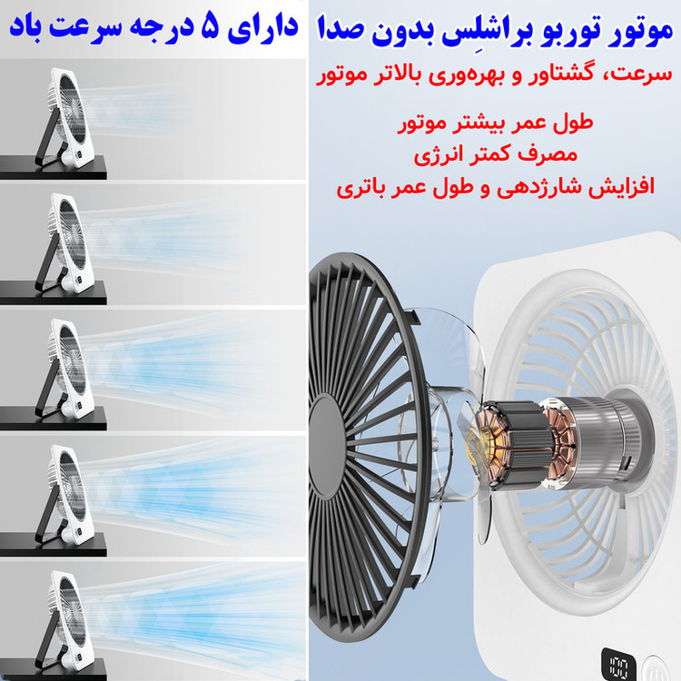 پنکه رومیزی مدل پایه متحرک کد M7
