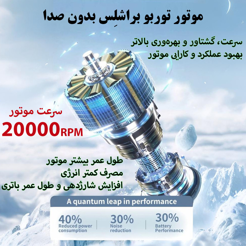 پنکه شارژی مدل توربو کد K801 ظرفیت 4000 میلی آمپر ساعت