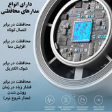 پنکه شارژی مدل توربو کد K801 ظرفیت 4000 میلی آمپر ساعت