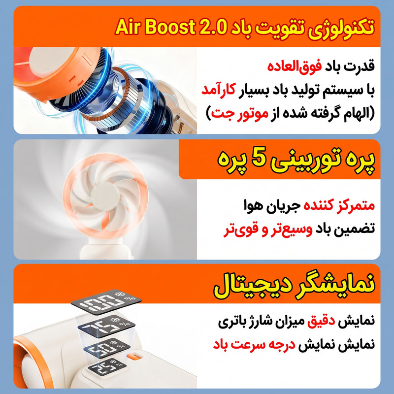 پنکه شارژی مدل Mini Turbo کد JY-03 ظرفیت 3000 میلی آمپر ساعت