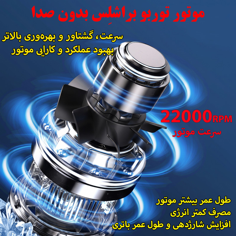 پنکه شارژی مدل کمپینگ کد K809 ظرفیت 6000 میلی آمپر ساعت