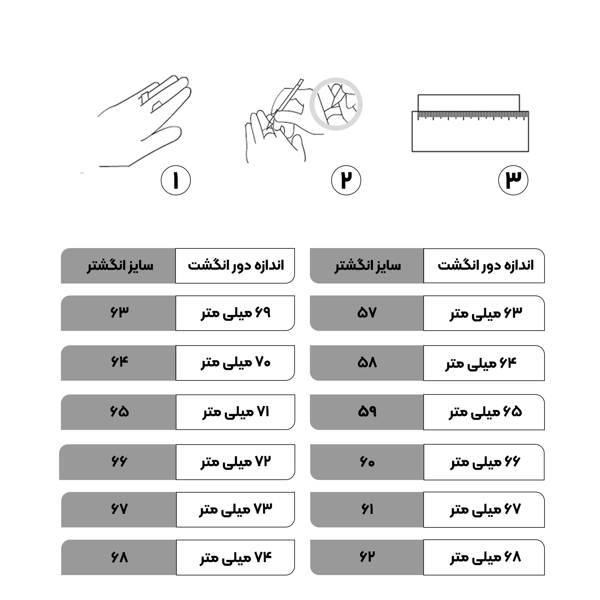 انگشتر زنانه عقیق سرخ انگشتری محمد لطیف کد 750