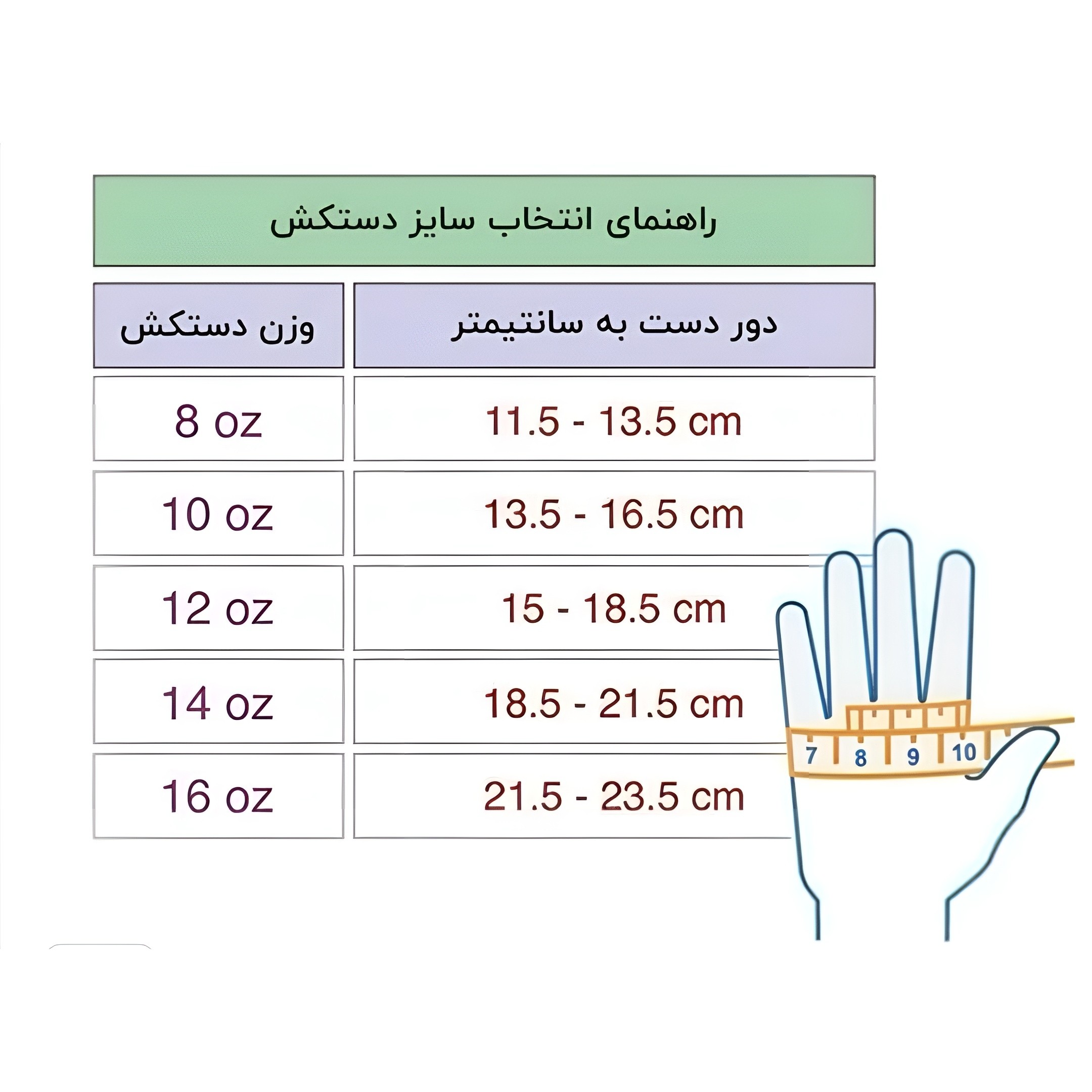دستکش بوکس چرم اورجینال وارداتی مارک Clinch (ارسال رایگان و خرید قسطی)