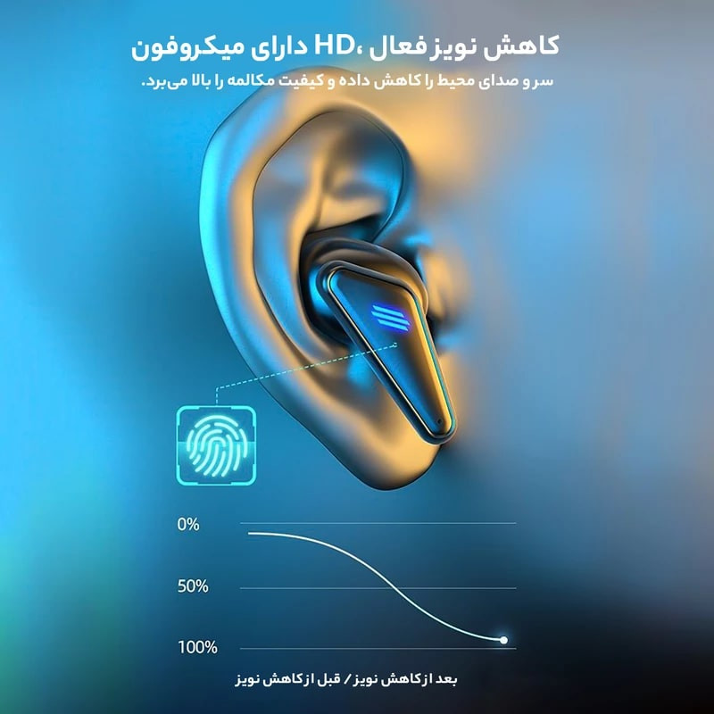 هدفون بلوتوثی مدل K55 Stereo