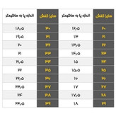 کفش دخترانه لبوبو چراغدار یاسی