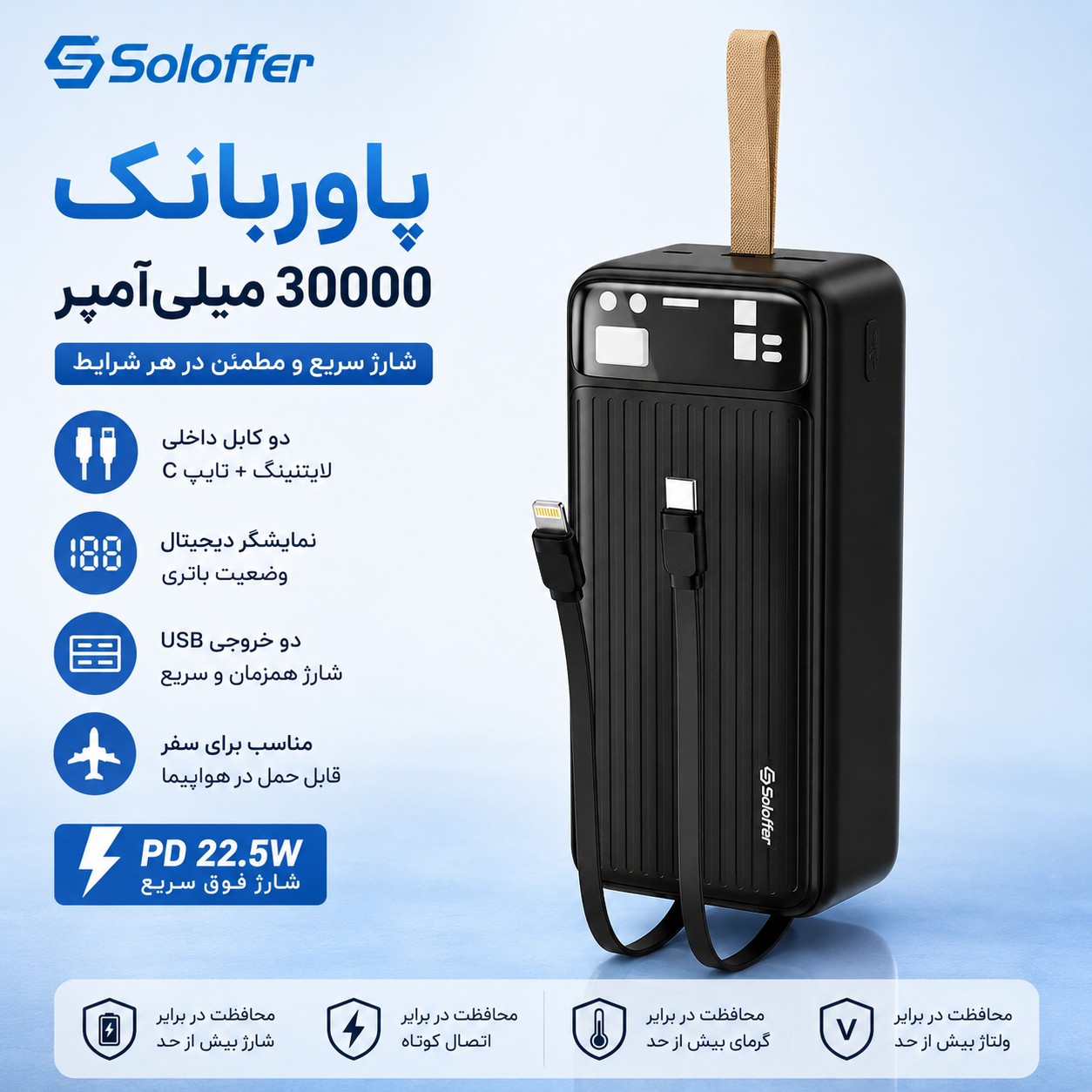 پاور بانک 30000 اورجینال برند سلوفر