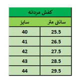 کفش مردانه رسمی بندی مدل سبلان رنگ مشکی پرفرووش