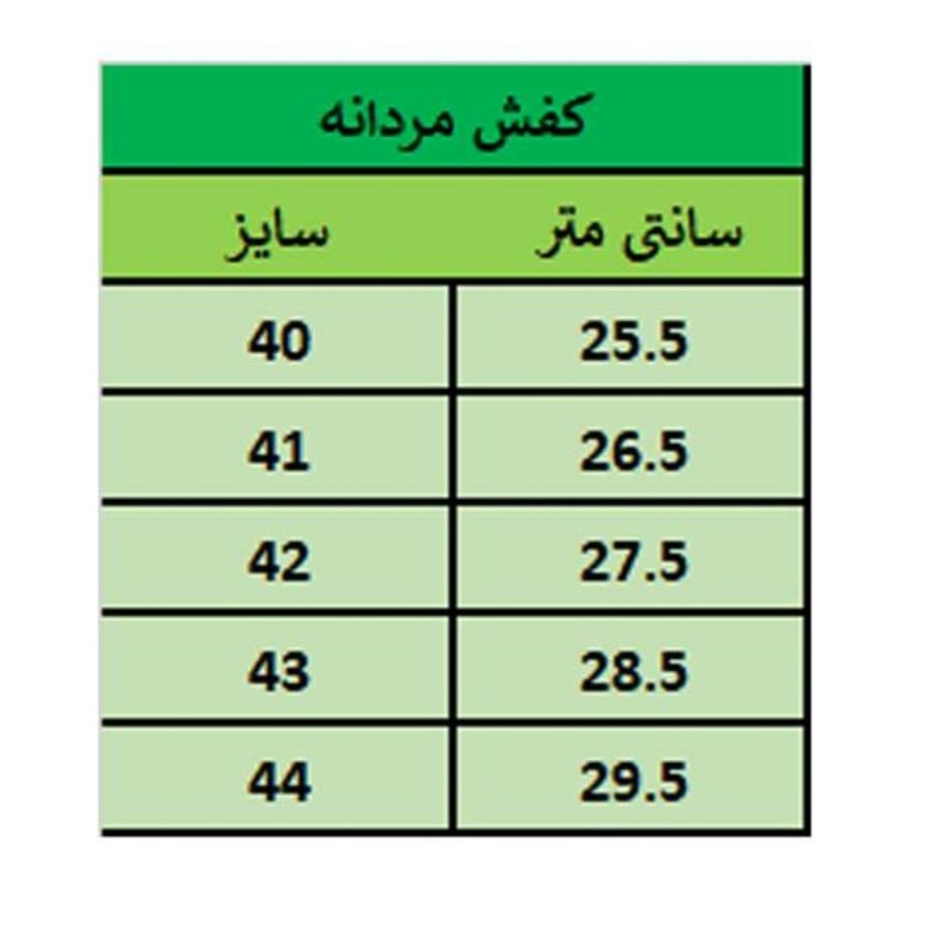 کفش مردانه بندی مدل سورن شرانگ رنگ مشکی پرفرووش