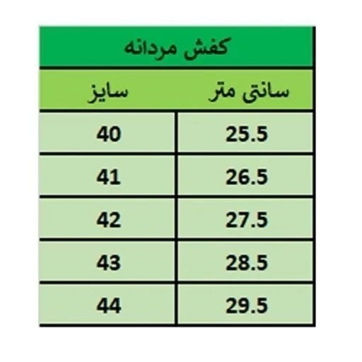 کفش مجلسی مردانه مدل بندی ساده مشکی پرفرووش