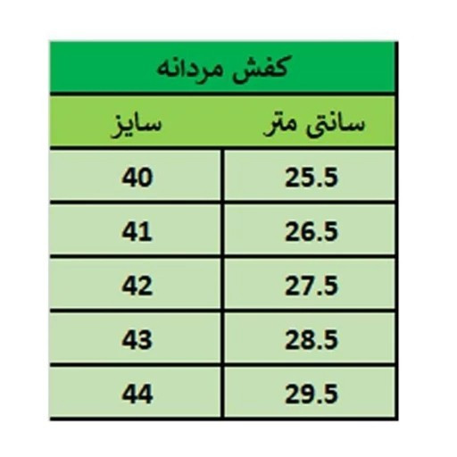 (اقساط 12 ماهه) کفش مردانه رسمی بندی مدل سبلان رنگ مشکی پرفروش باحداقل سود ارسال رایگان پرفرووش