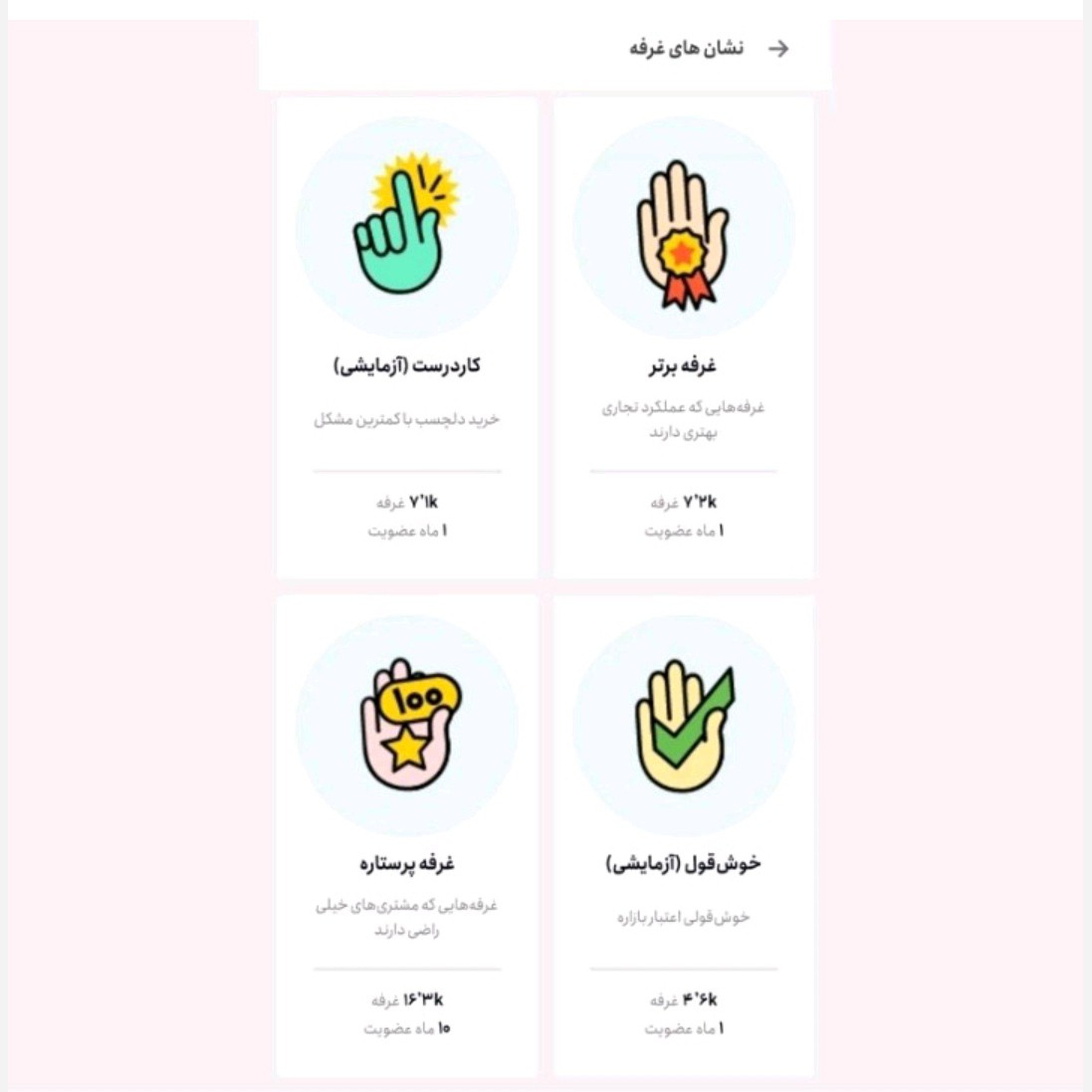 پادری مدل پشمی 80 در 50 در رنگ های مختلف باکیفیت پرفروش باحداقل سود ارسال رایگان ایکس