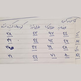 لباس بوکس رکابی شورت بوکس